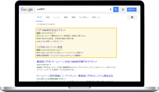 Googleの広告