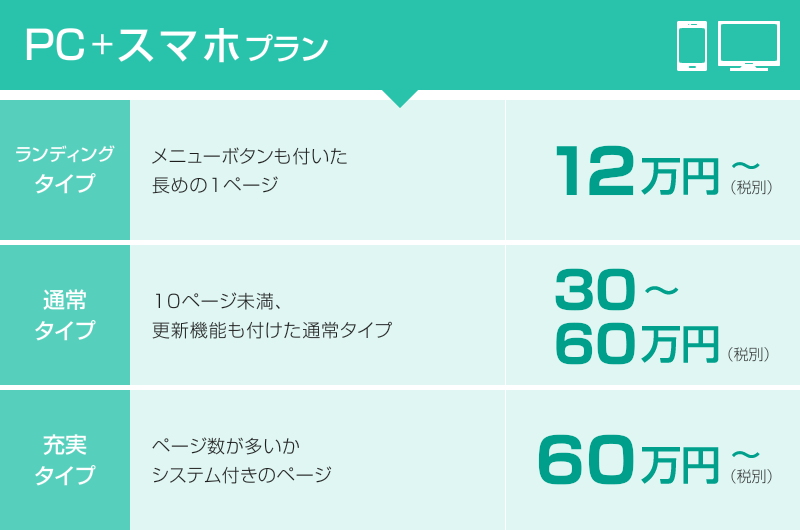 ホームページ制作専門のオラネット 青森県八戸市のweb会社 ホームページ制作専門のオラネット 青森県八戸市のweb会社
